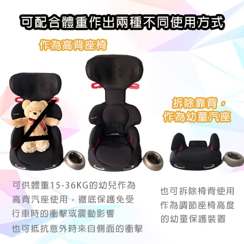 【Combi】Buon Junior多功能成長型安全座椅-(網眼黑)-租安全座椅 (3)-Xf5z8.jpg